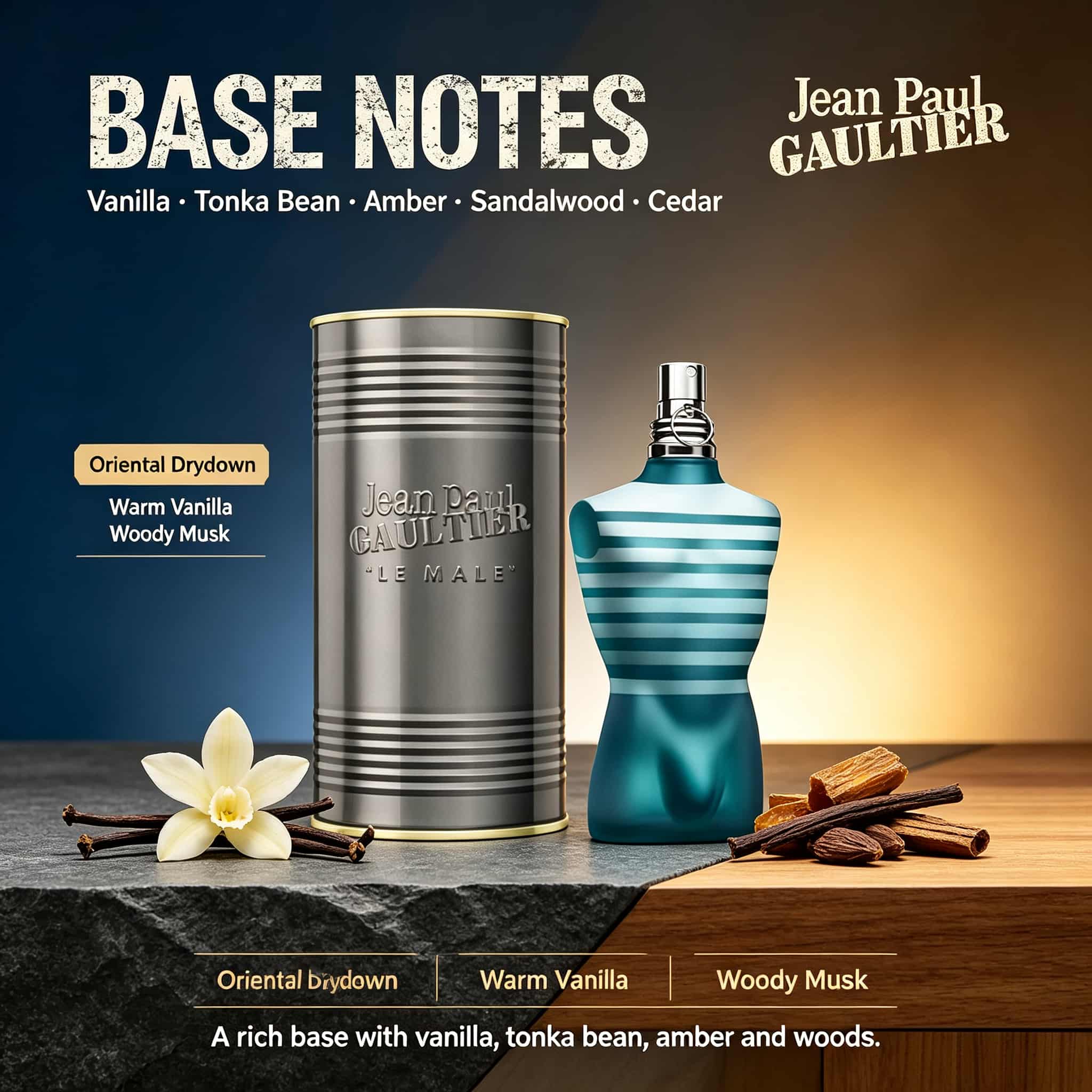 Jean Paul Gaultier Le Male Eau - Perfume Fragrance Jean Paul Gaultier Le Male recension och pris