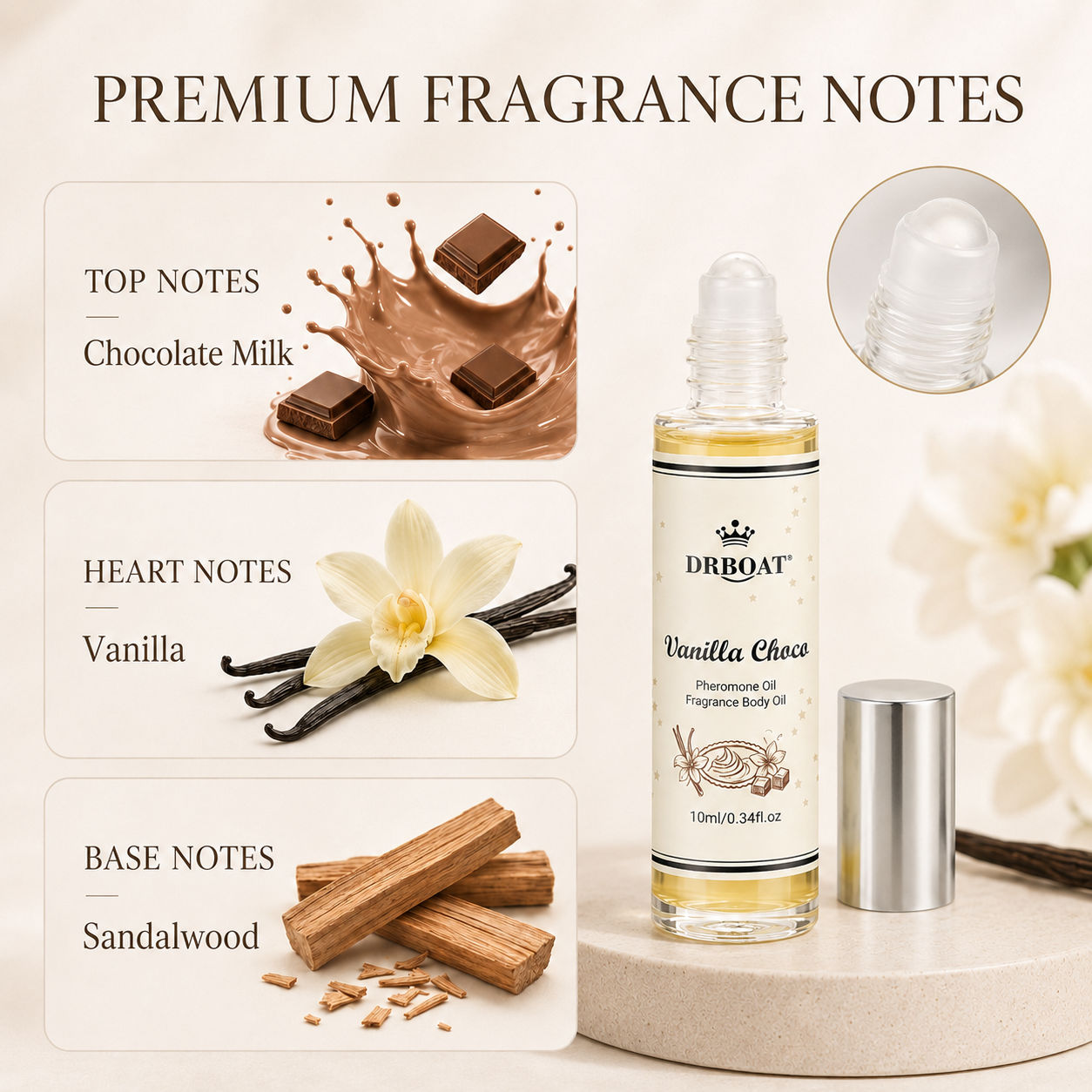 Women Vanilla Choco Sandalwood - Perfume Fragrance Oil recension och pris